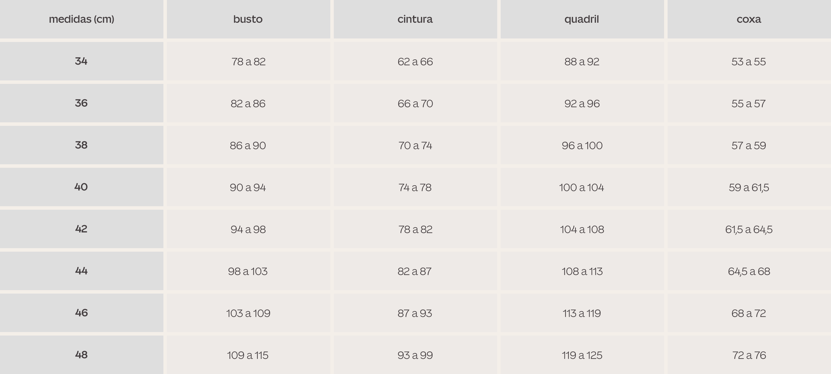 Tabela de Medidas